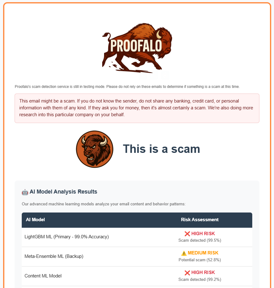 Scam Example